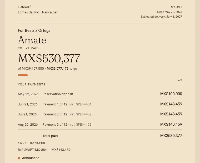 The buyer's own page after reserving: what they have paid, their next transfer and their site visit